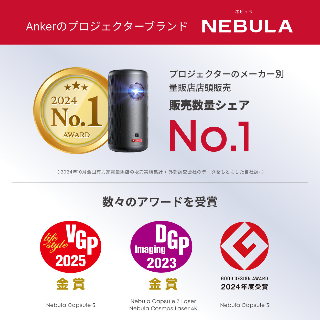 Nebula Capsule 3 Laser | レーザープロジェクターの製品情報 | Anker