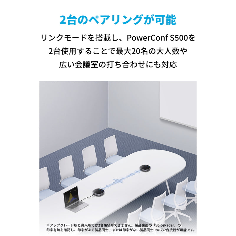 Anker PowerConf S500 | Bluetooth スピーカーフォンの製品情報