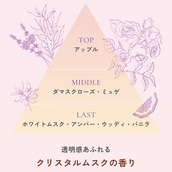 ミルボン エルジューダ ブリーチケア ジェルセラム 120ml--のヘアケア通販