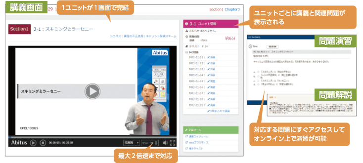 アビタスCFEプログラム | CFE（公認不正検査士）合格実績ならアビタス
