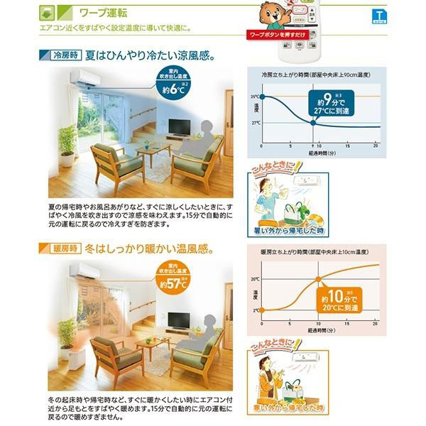 SRK2222T-W 三菱重工 ルームエアコン ビーバーエアコン Tシリーズ 主に