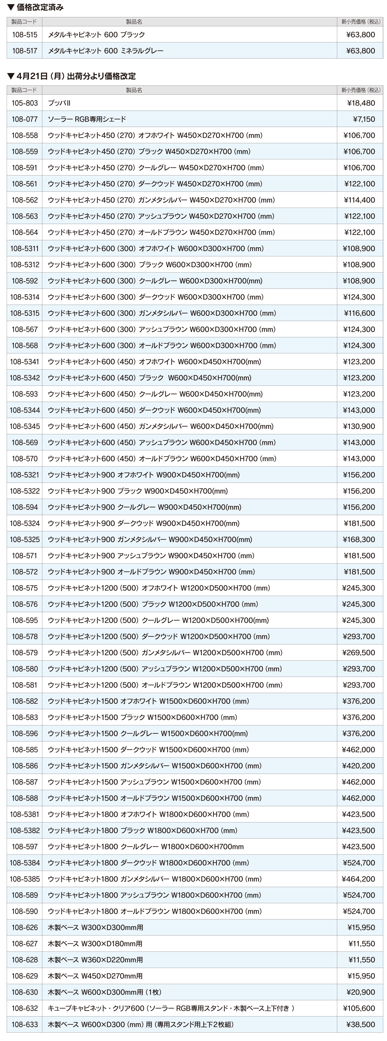 一部製品の価格改定のご案内 | ADA - NEWS RELEASE