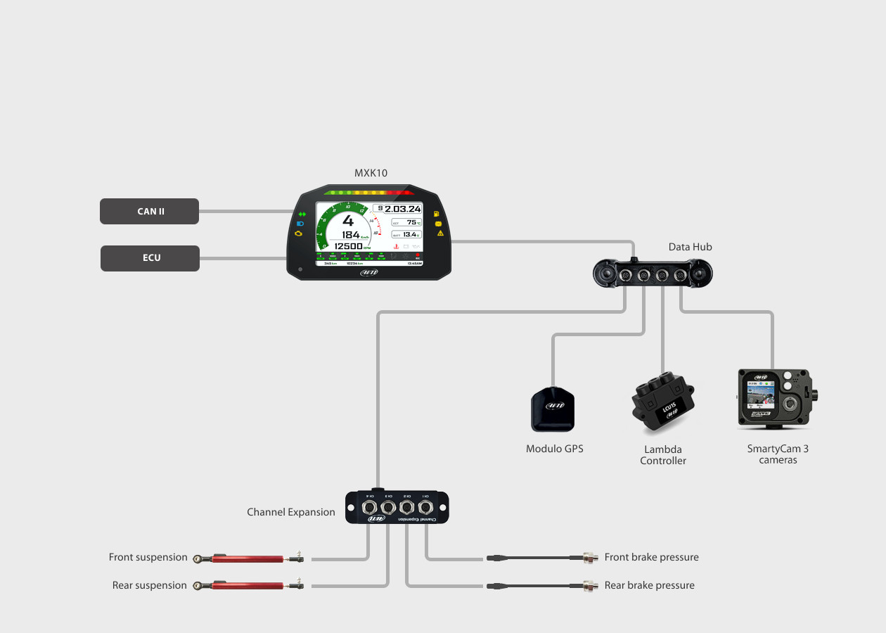 MXK10 | Aim日本語オフィシャルサイト