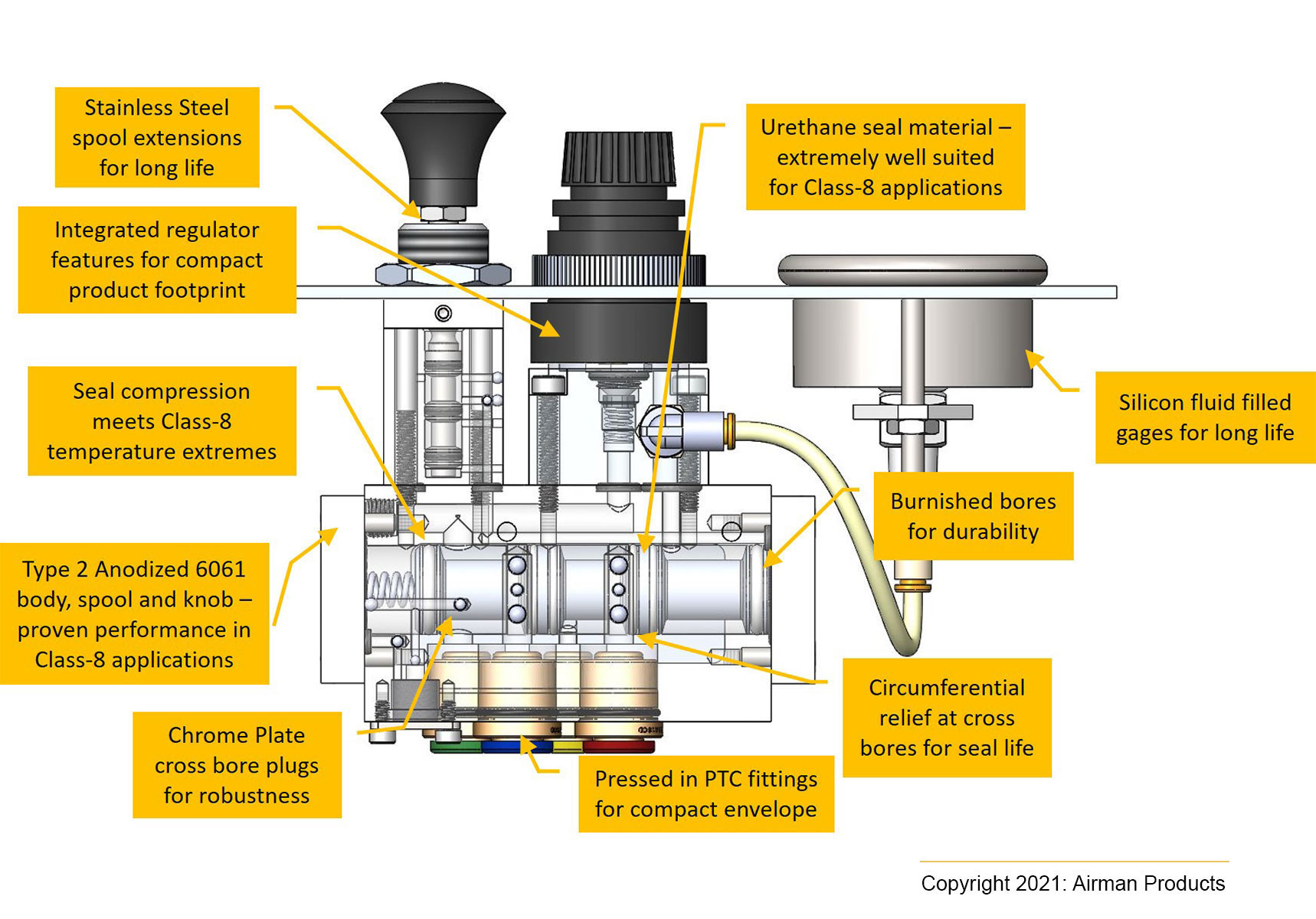 B2400-B03 Lift Axle Control Valve Kit