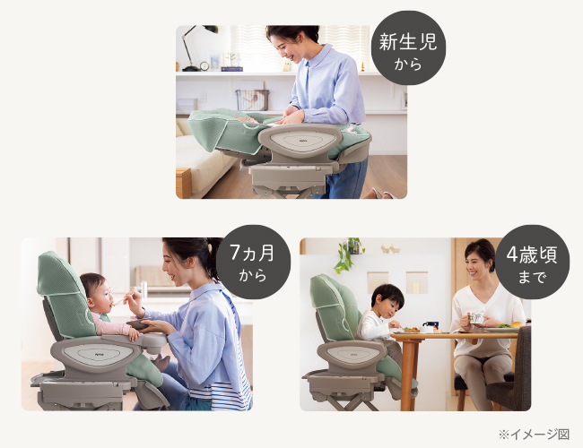 ユラリズム オート プレミアム AC | ベビーカー・チャイルドシートの