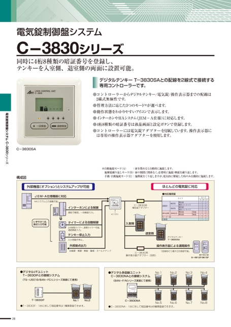 株式会社アート総合カタログ 第15版
