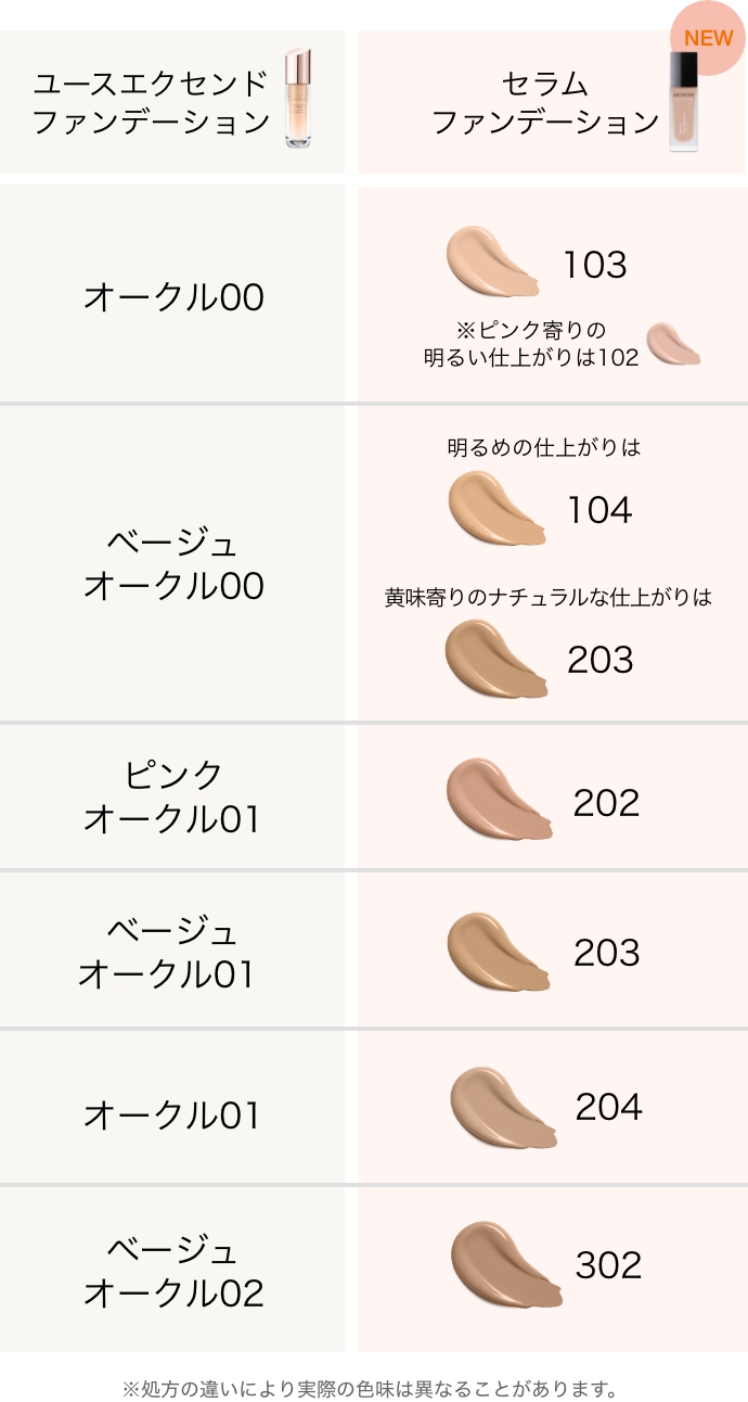 アーティストリー フューチャー グロウ™ セラム ファンデーション