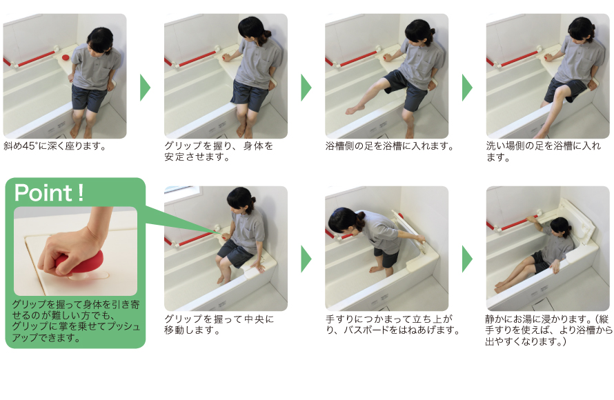 バスボード H-S / H-L はねあげくん | 【安寿】の介護用品 | アロン化成