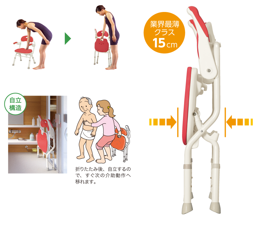 折りたたみシャワーベンチ FSフィット | 【安寿】の介護用品 | アロン化成