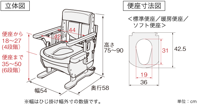 家具調トイレセレクトRはねあげ | 【安寿】の介護用品 | アロン化成