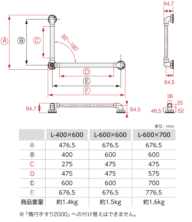 セーフティバー L型 | 【安寿】の介護用品 | アロン化成