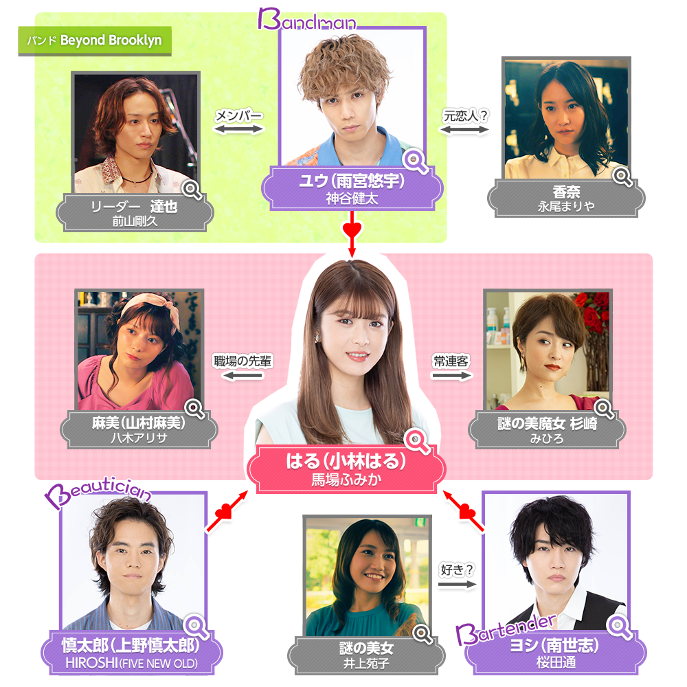 ドラマL『3Bの恋人』｜朝日放送テレビ