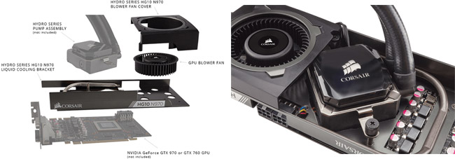 HG10シリーズ | CORSAIR GPUクーラー水冷化キット | 株式会社アスク