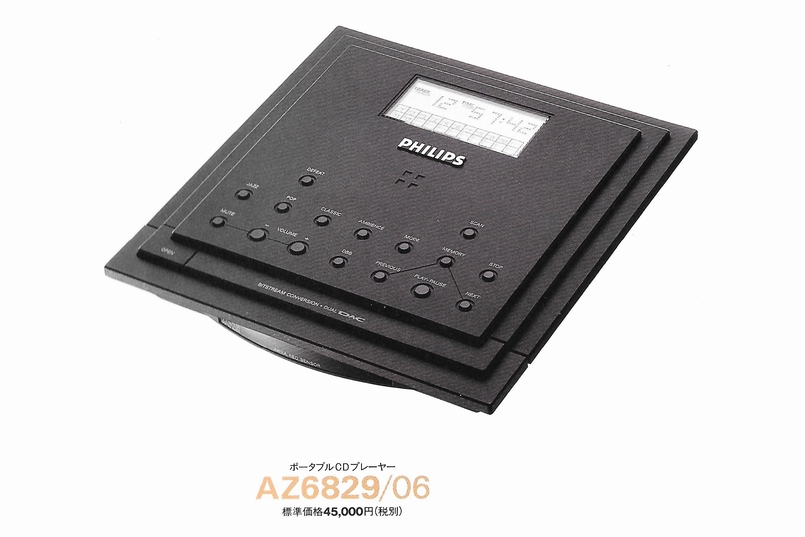 CDプレーヤーのデジタル時間軸管理には謎がいっぱい…( ³△³ ).｡o