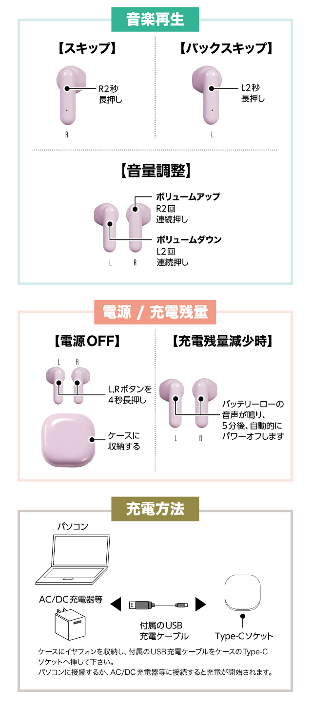 株式会社アクセス