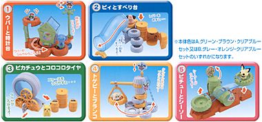 ポケットモンスター ポケモンパーク｜バンダイキャンディトイ