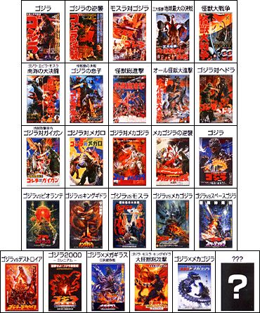 ゴジラ ポスターマグネットコレクション｜バンダイキャンディトイ