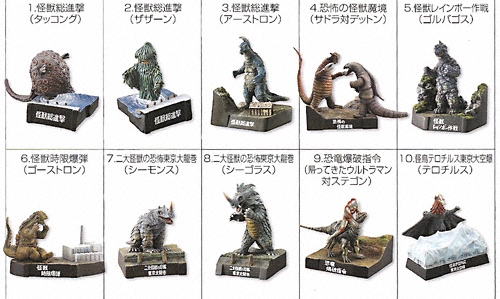 ウルトラマン 帰ってきたウルトラ怪獣名鑑 怪獣総進撃｜バンダイ