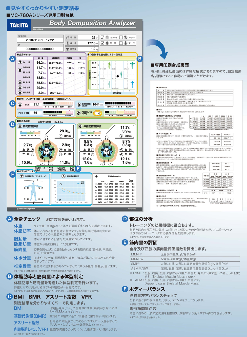 タニタ マルチ周波数体組成計 MC-780A-N ポータブルタイプ-美容機器の