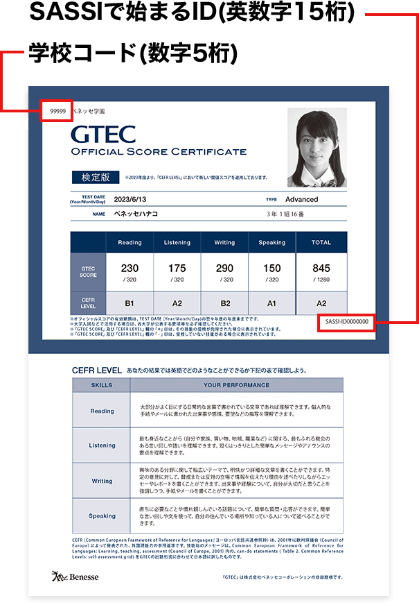 GTEC」検定版 成績連携への同意について | GTEC | スコア型英語4技能