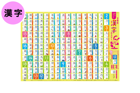 お届け教材 | 保護者サポート 小学講座 | 受講中のかた向け