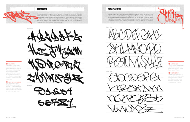 Flip the Script:The Evolution of Graffiti Hand Styles（フリップ