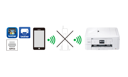 DCP-J572N | インクジェットプリンター・複合機 | ブラザー