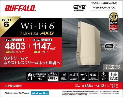 Wi-Fi 6（11ax）8ストリーム対応ハイパワー内蔵アンテナと、2.5GbE
