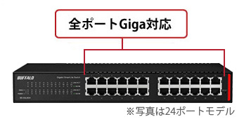 BS-GSL2005 : スイッチ : Business Switch | バッファロー
