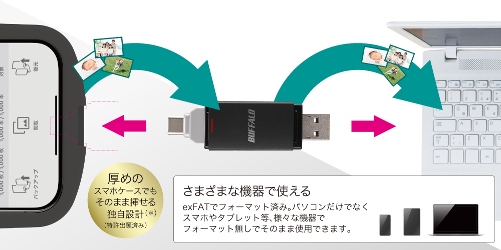 SSD-SD500U3-BA : 外付けSSD : MiniStation SSD | バッファロー
