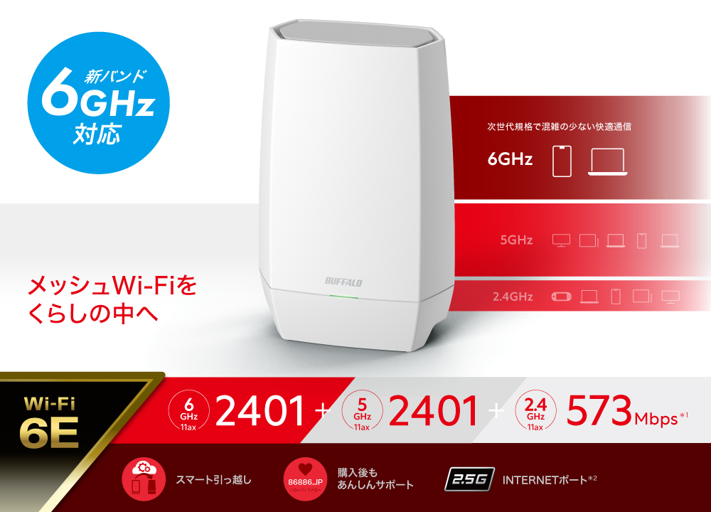 WNR-5400XE6/N : Wi-Fiルーター : AirStation | バッファロー