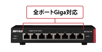 BS-GS2116 : スイッチ : Business Switch | バッファロー