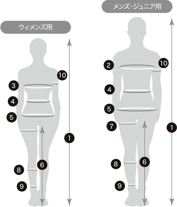 サイズ表 GOLDWIN - Goldwin Online Store [ゴールドウイン]