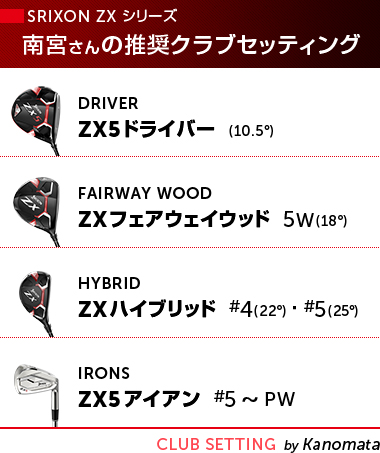 SRIXON ZX」の最適クラブセッティング！“スコア向上に役立つ！”理想の