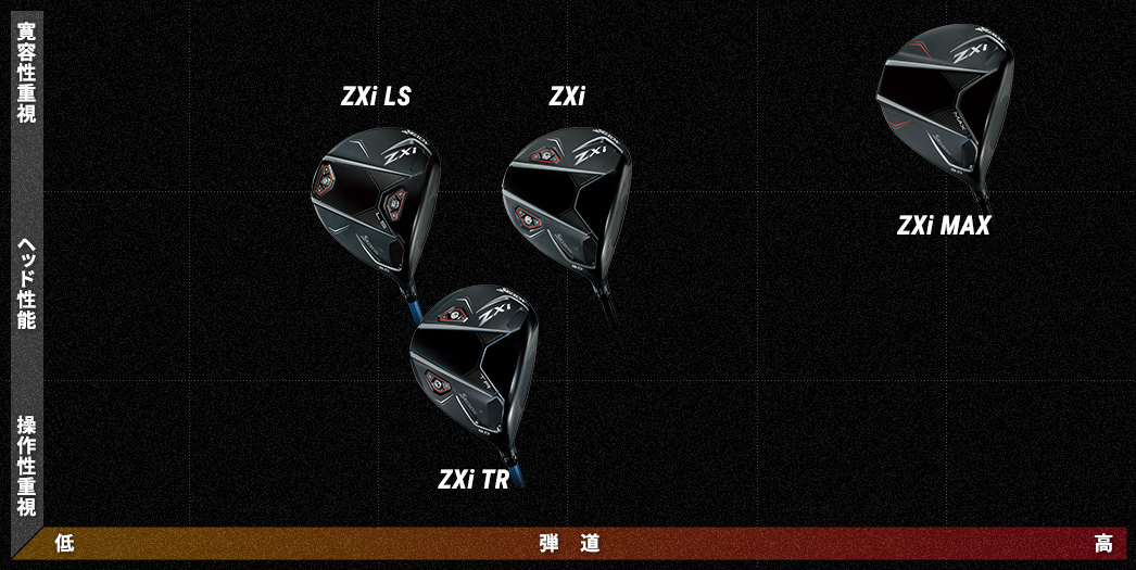 トッププロも称賛する爽快な飛びと理想の弾道！あなたのゴルフを変える