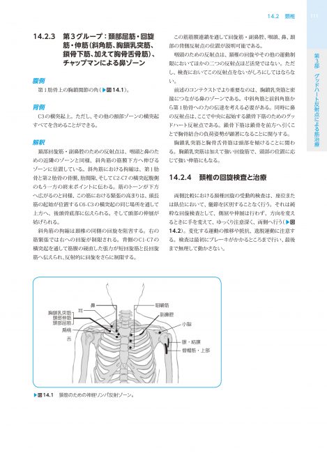 書籍『チャップマンとグッドハートによる神経リンパ反射療法