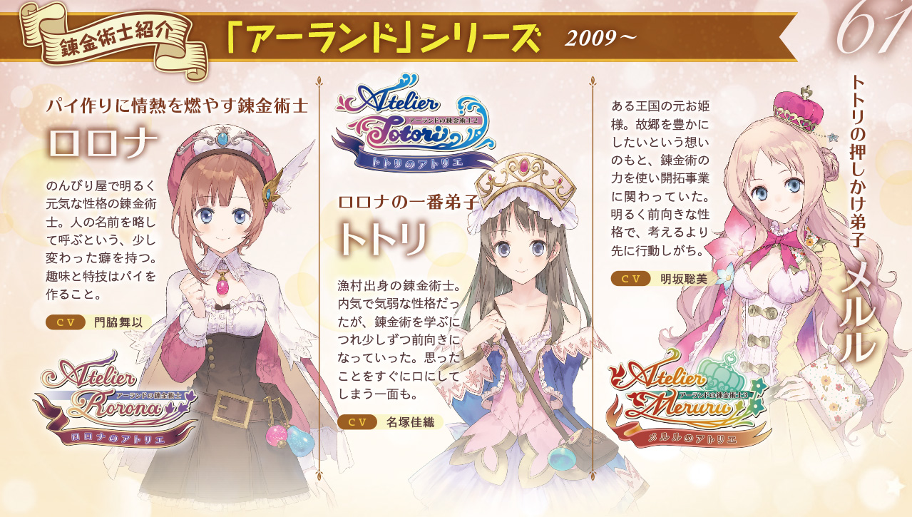 ロロナ、トトリ、メルル | ネルケと伝説の錬金術士～新たな大地の
