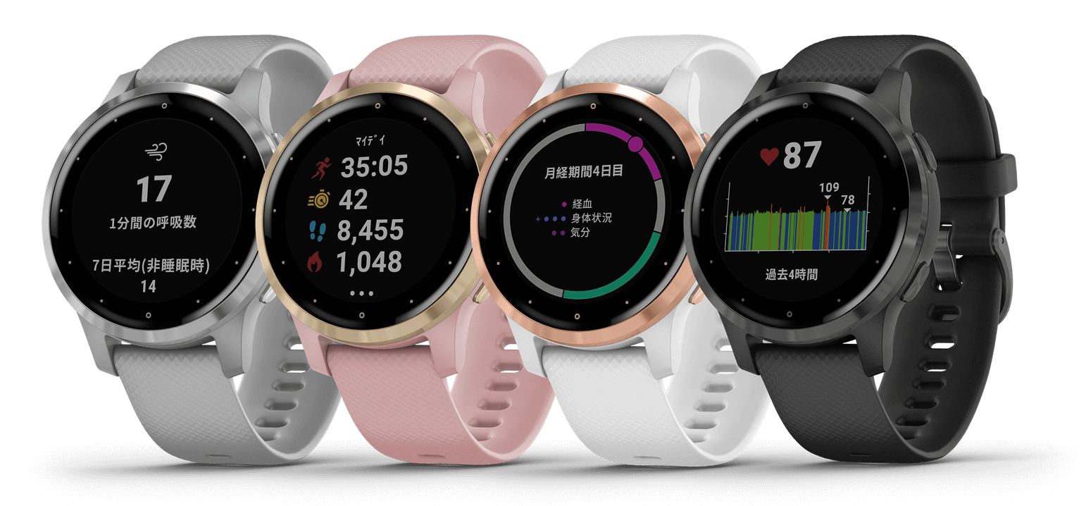 vívoactive 4S | スマートウォッチ | Garmin 日本