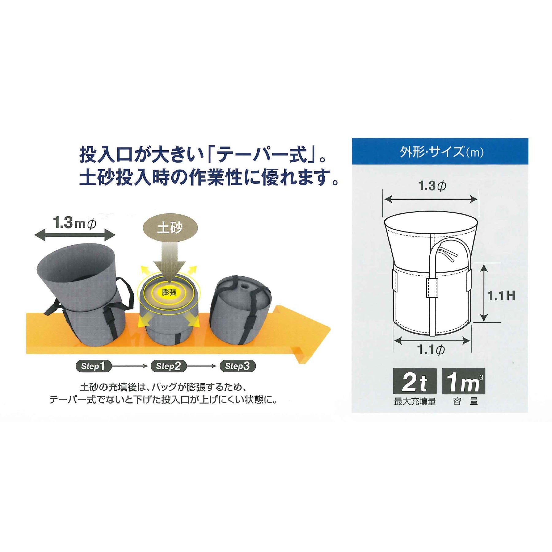 新基準適合品】対候性ジャンボ土のう 3年 PP900H4 – GREEN