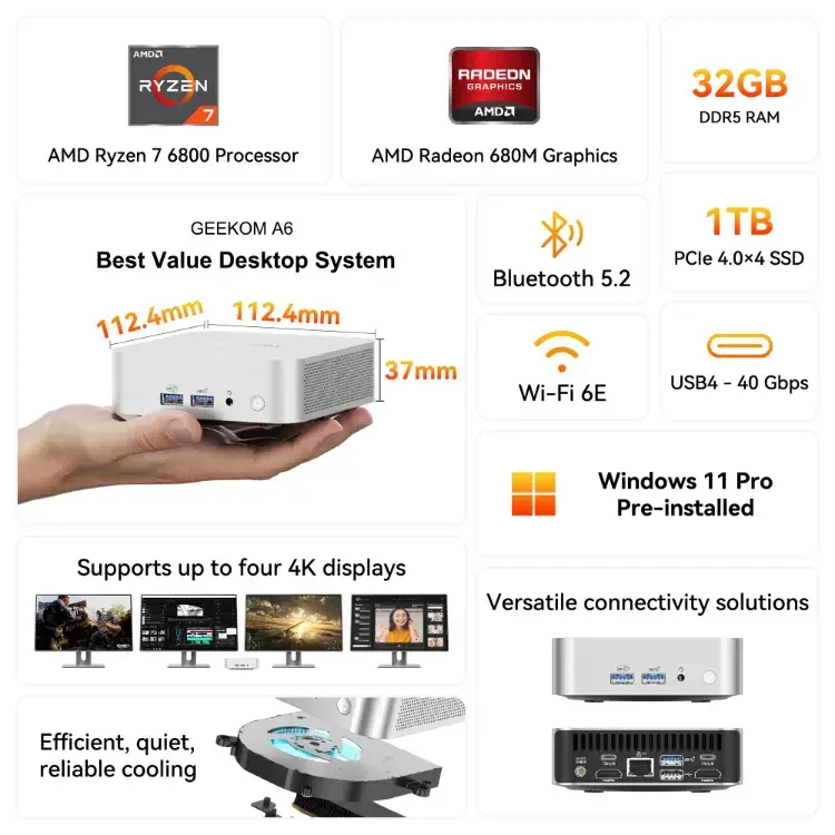 GEEKOM A6 Mini PC AMD Ryzen™ 7 6800H – GEEKOM UK