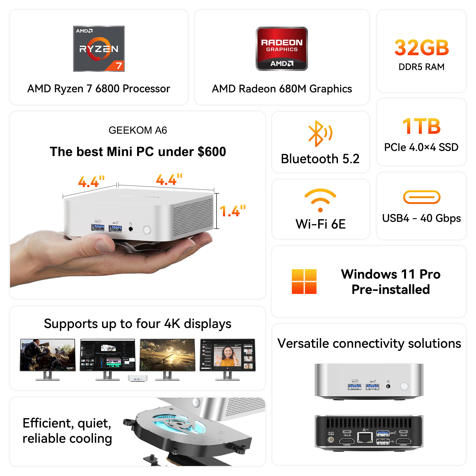 GEEKOM A6 Budget Mini PC - AMD Ryzen 7 6800H & Radeon 680M GPU