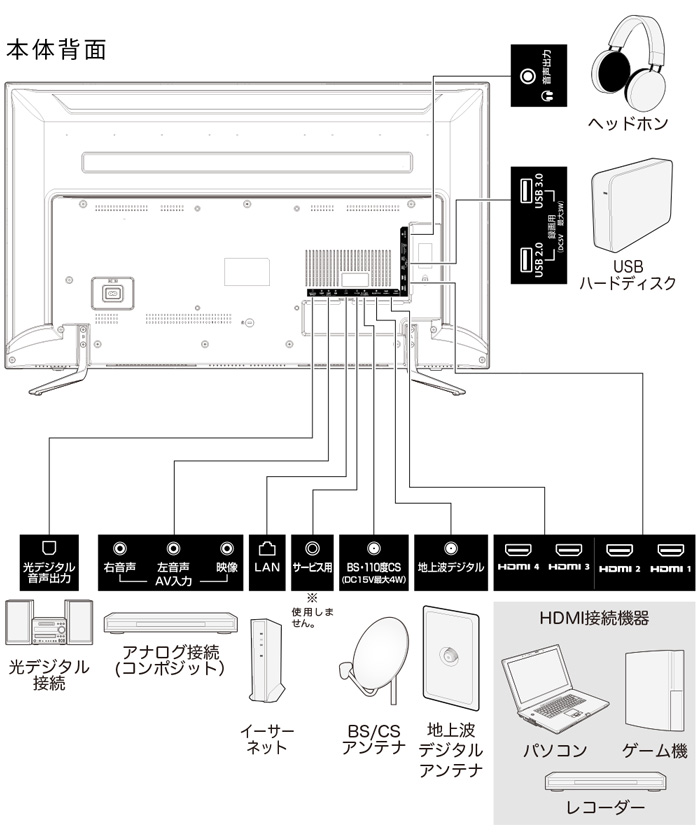 spot | GH-TV43H-BK | GREEN HOUSE グリーンハウス