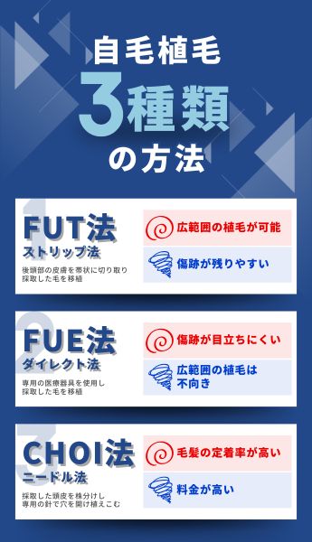 2026年最新】自毛植毛のおすすめクリニック10選！費用面のデメリットと