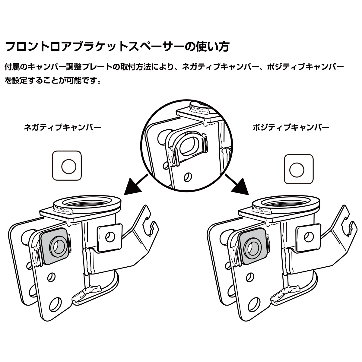 D-MAX / SUPER STREET サスペンションKIT S14/S15