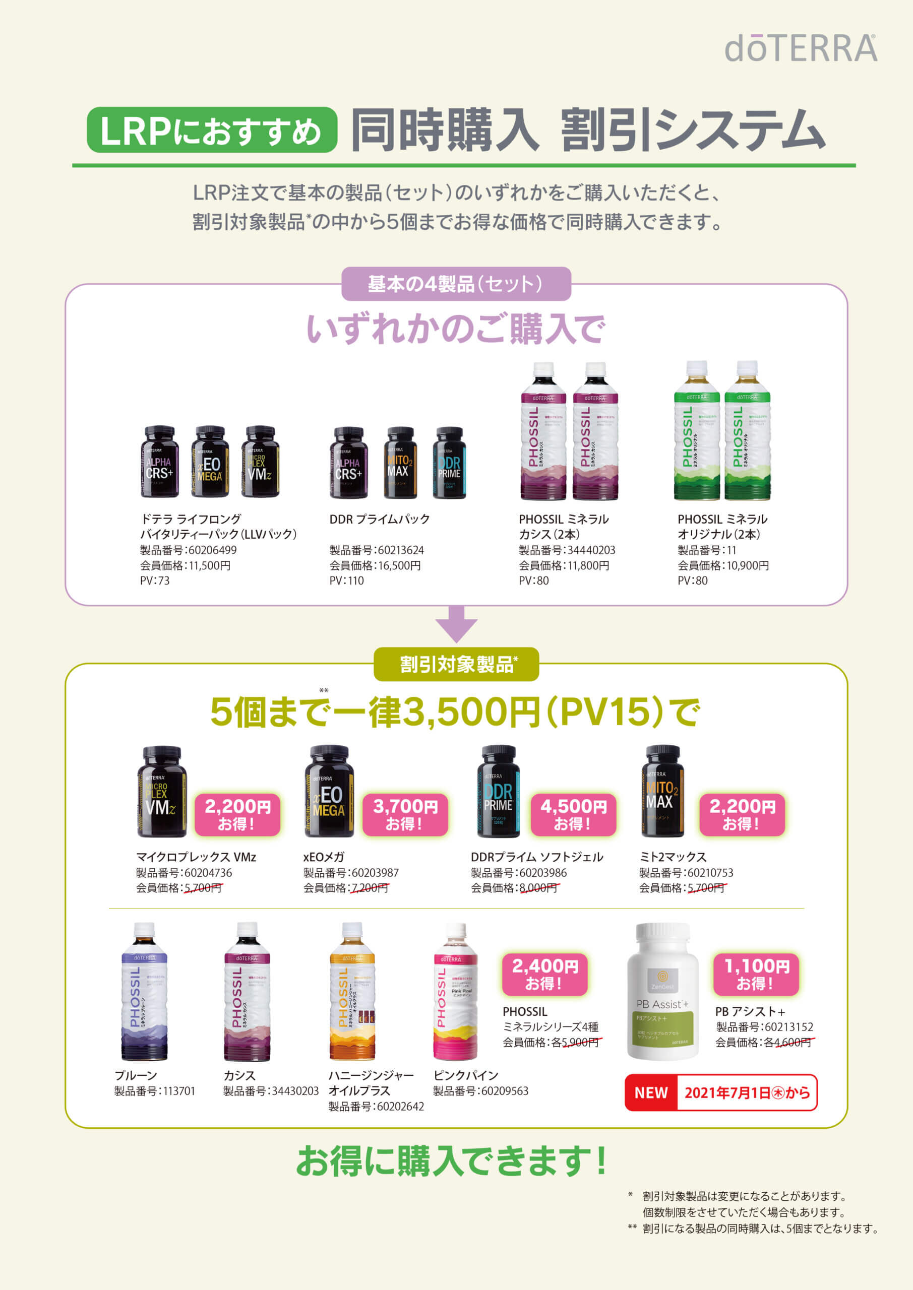 同時購入割引制度 割引対象製品追加のお知らせ - doTERRA TIMES