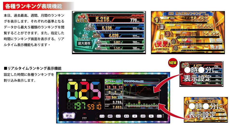 大一電機産業株式会社｜製品情報：デー太郎NOTE EVOLUTION