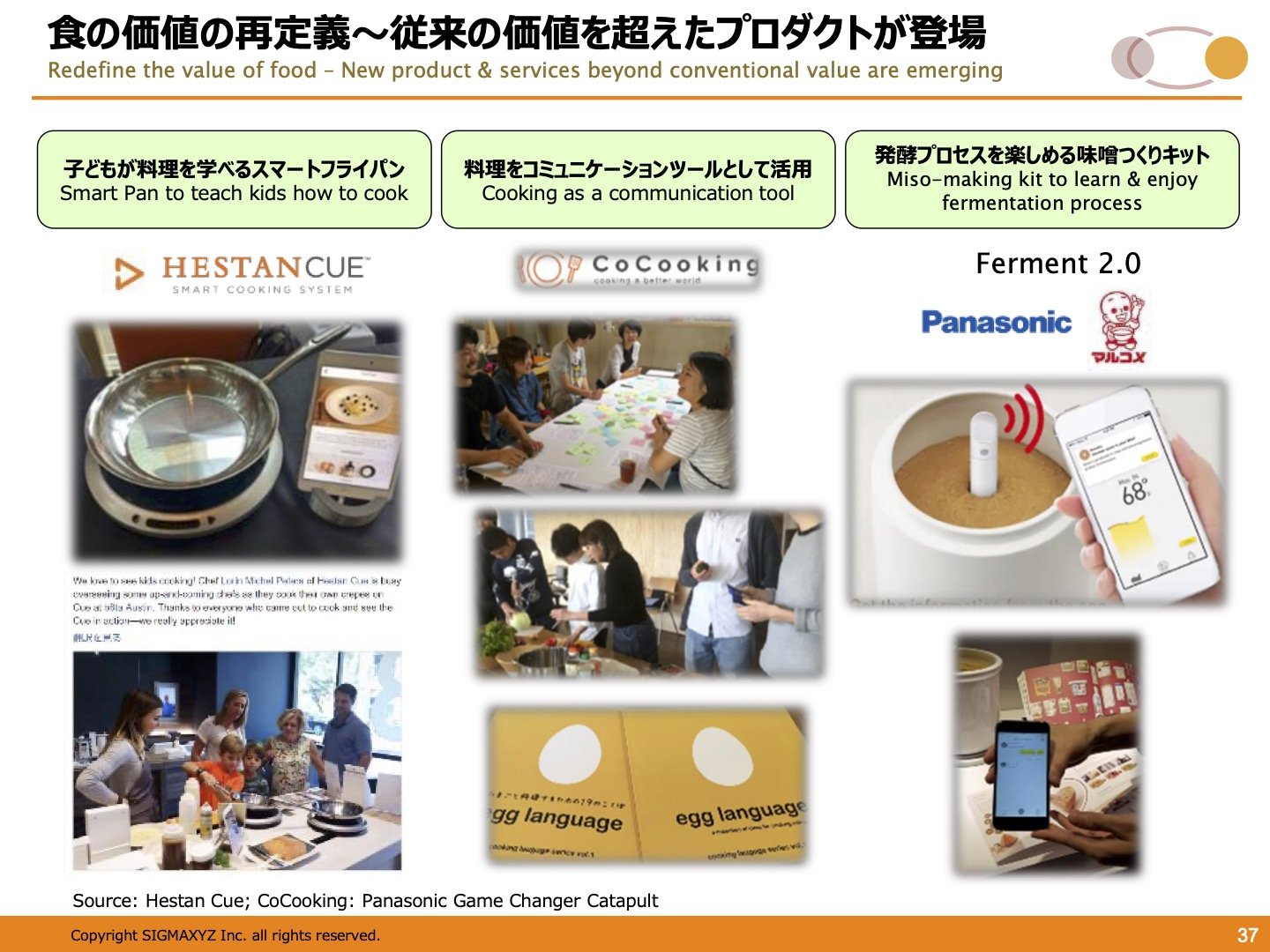 デジタルビジネス・イノベーションセンター（DBIC）