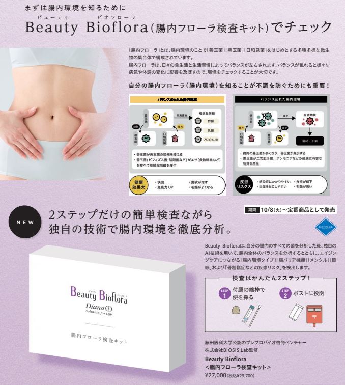 BIOBASE(ビオベース) – 補整下着(補正下着)で理想のプロポーション