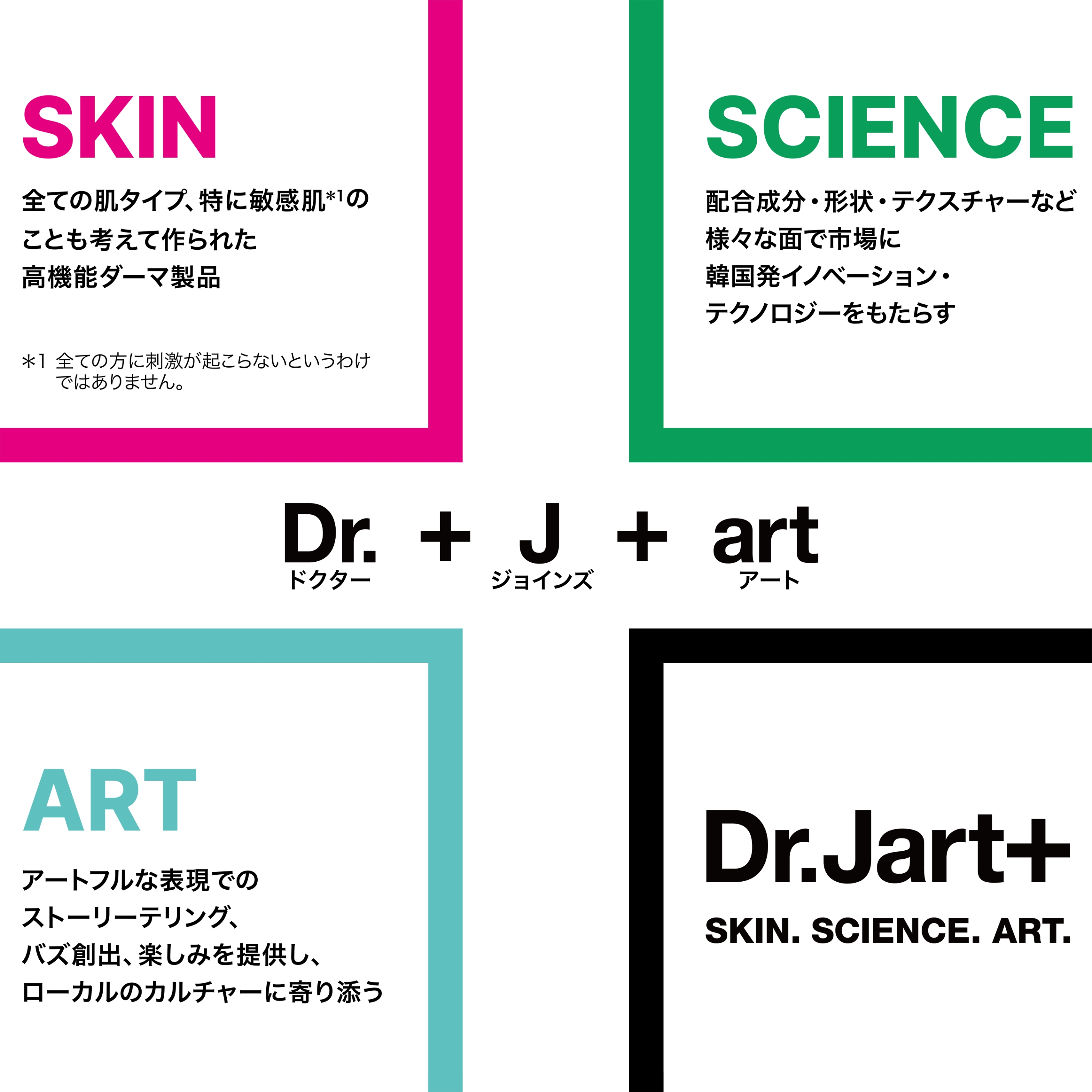 Dr.Jart+（ドクタージャルト）公式サイト