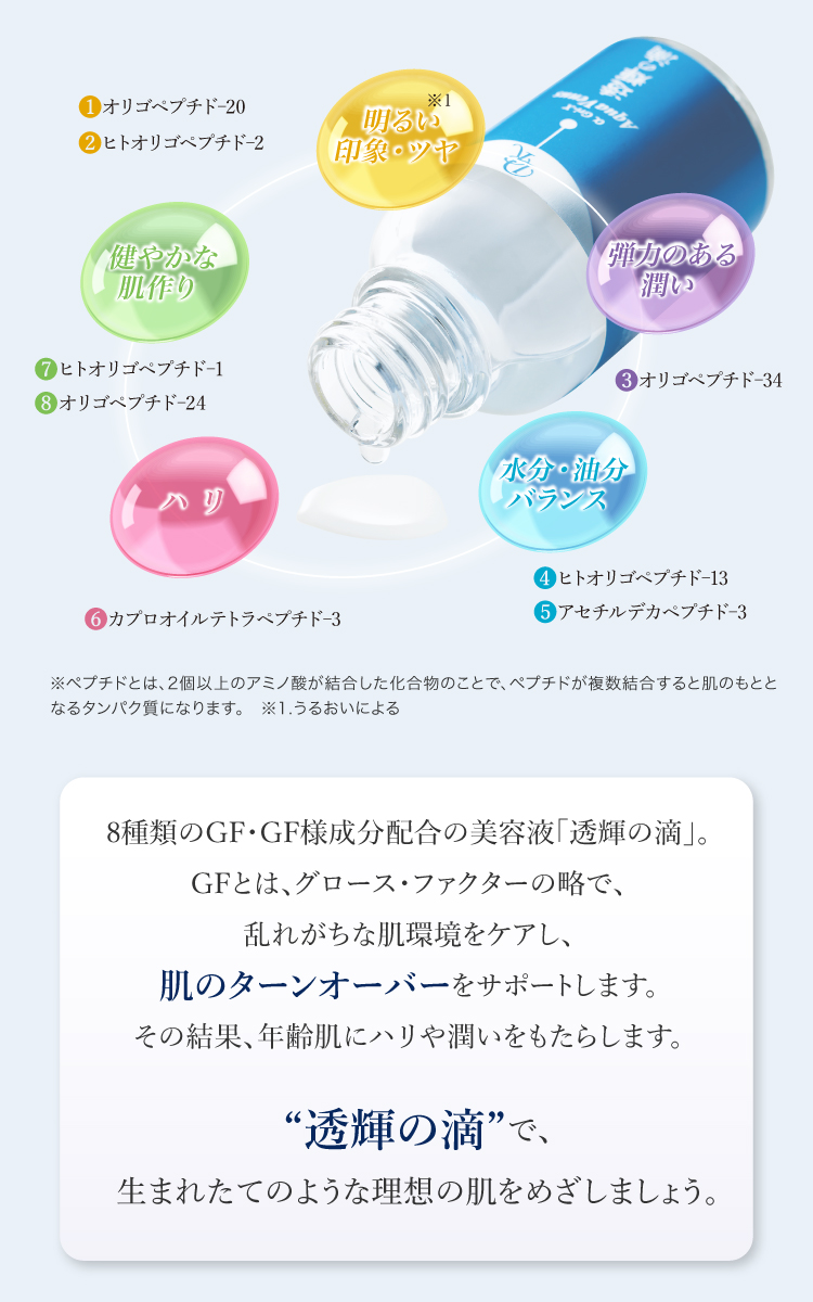 ドクターリセラ (Aqua Venus)公式オンラインショップ / 【定期便